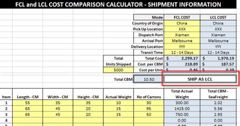 brandon wilde cost|Cost Comparison Calculator 